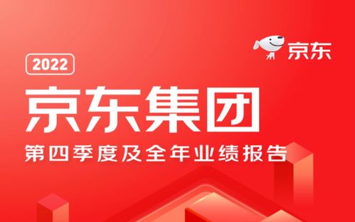 京東2022年財報亮眼 營收超萬億元，利潤破百億，文化藝術交流助力多元發展