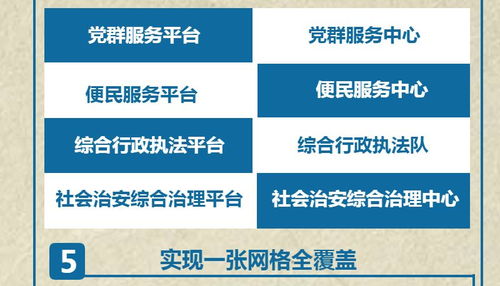 一圖讀懂撫松縣深化鄉鎮機構改革 整合審批服務執法力量，組織文化藝術交流活動