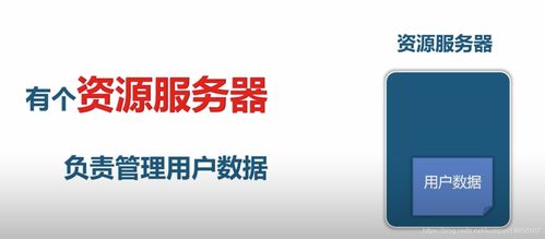 微服務架構實戰學習筆記 OAuth2與微服務架構概覽