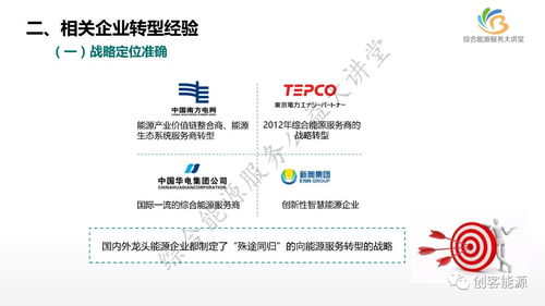 新形勢下國網公司綜合能源服務業務的發展路徑與文化藝術交流活動的組織融合